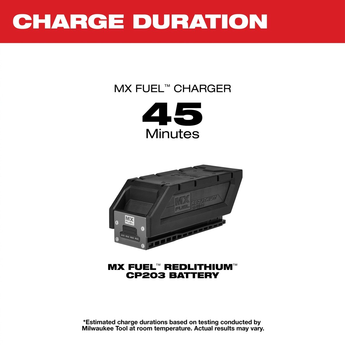 MX FUEL™ REDLITHIUM™ CP203 Battery Pack - AAA Industrial Supply