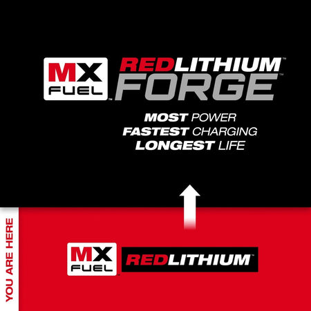 MX FUEL™ REDLITHIUM™ CP203 Battery Pack - AAA Industrial Supply