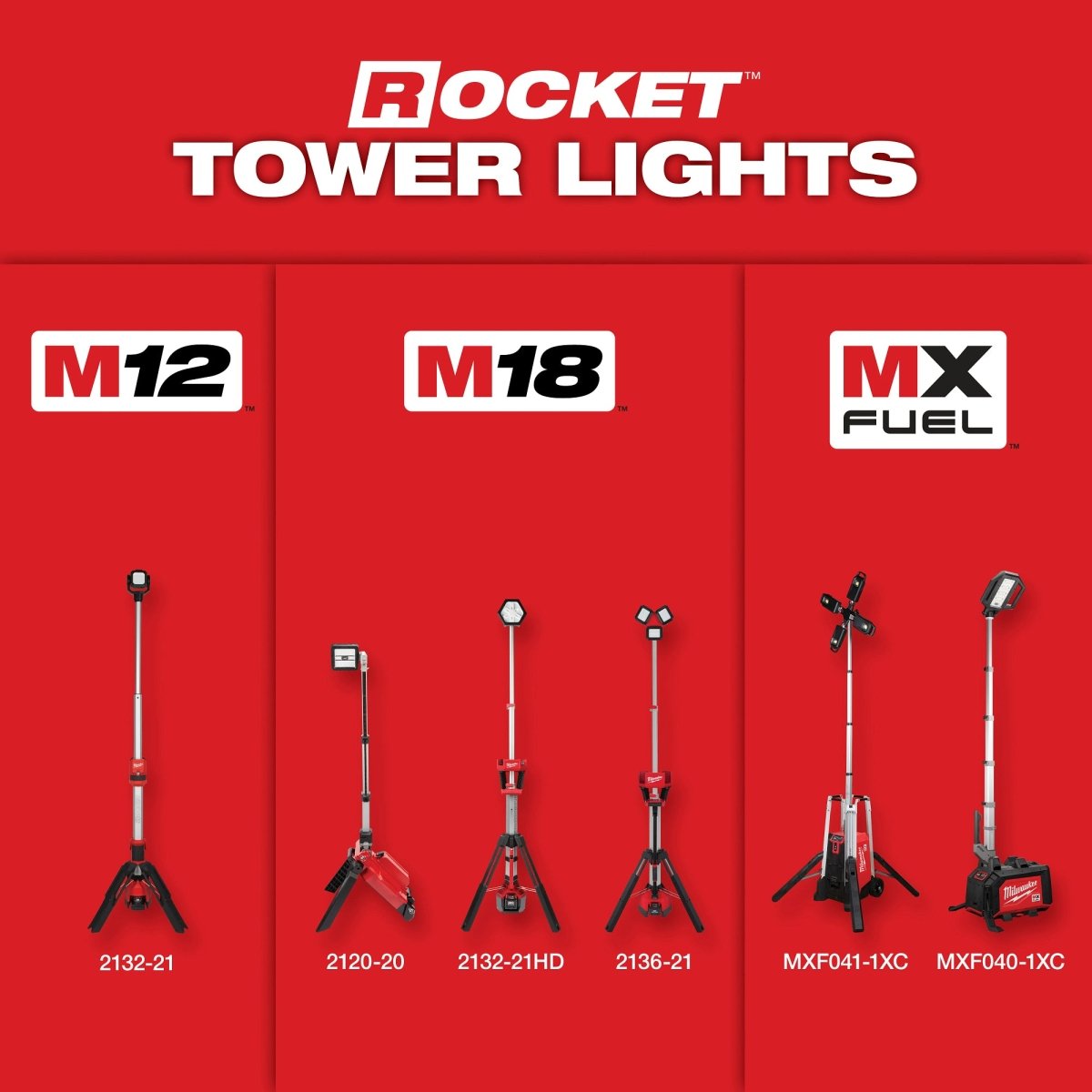MX FUEL™ ROCKET™ Tower Light/Charger Kit - AAA Industrial Supply