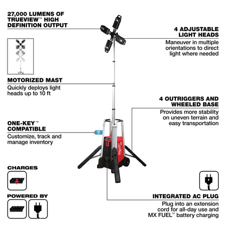 MX FUEL™ ROCKET™ Tower Light/Charger Kit - AAA Industrial Supply
