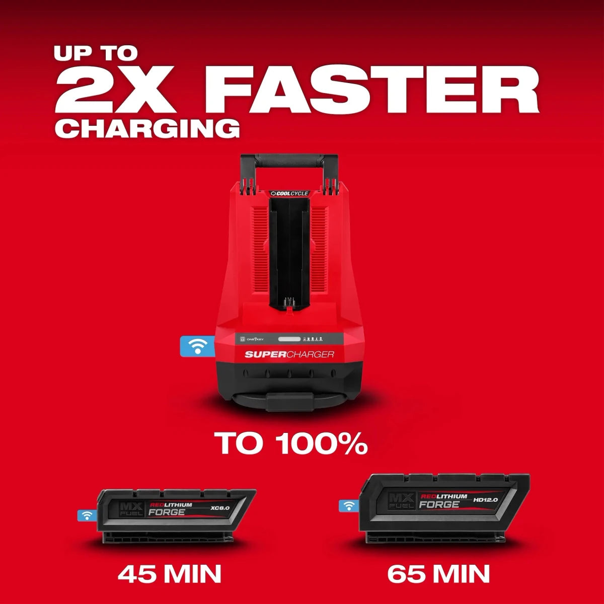 MX FUEL™ Super Charger - AAA Industrial Supply