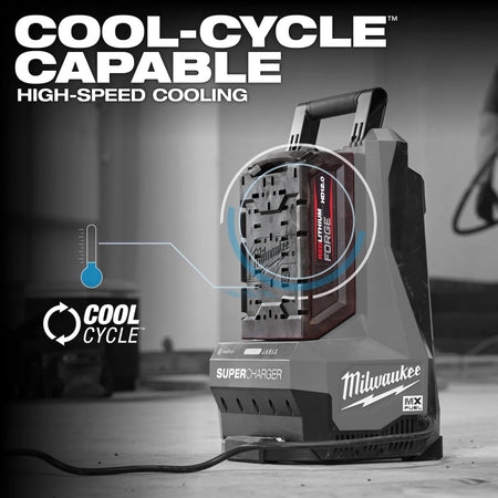 MX FUEL™ Super Charger - AAA Industrial Supply