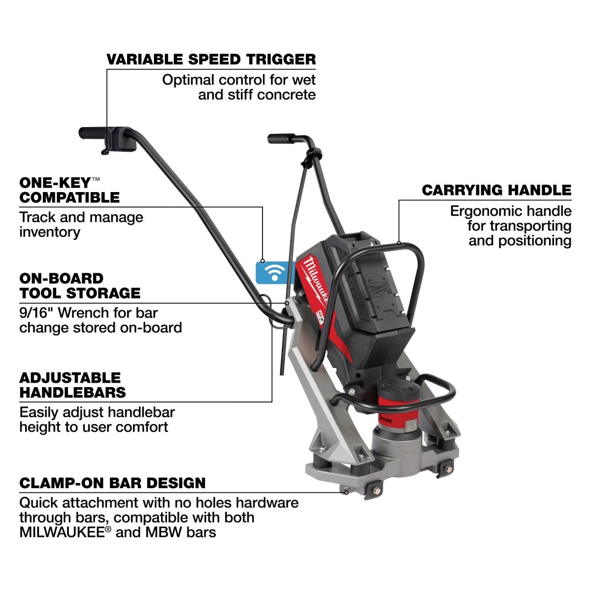 MX FUEL™ Vibratory Screed Kit - AAA Industrial Supply