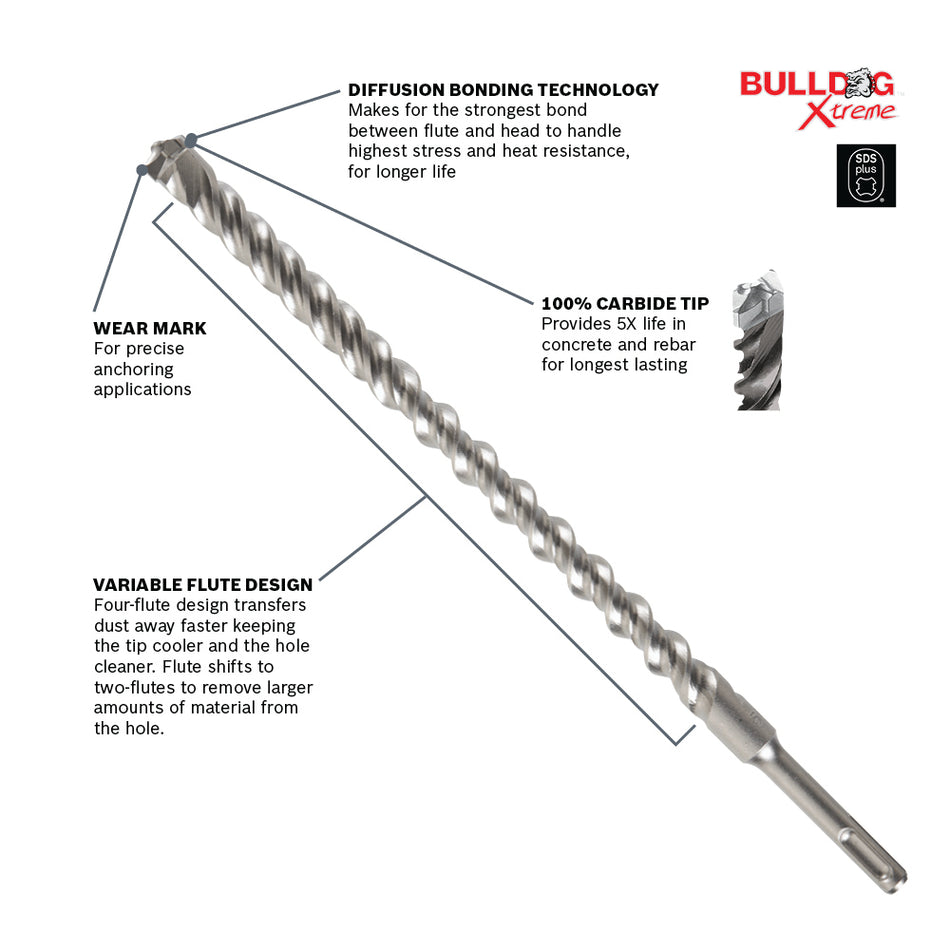 Bosch 3/8 In. x 4 In. x 6 In. SDS-plus® Bulldog™ Xtreme Carbide Rotary Hammer Drill Bit