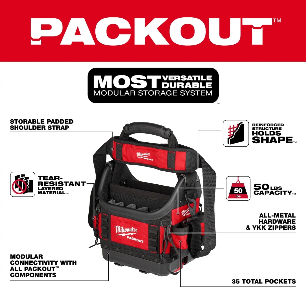 PACKOUT™ 10" Structured Tote - AAA Industrial Supply