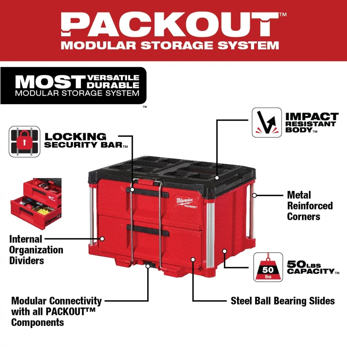 PACKOUT™ 2 - Drawer Tool Box - AAA Industrial Supply