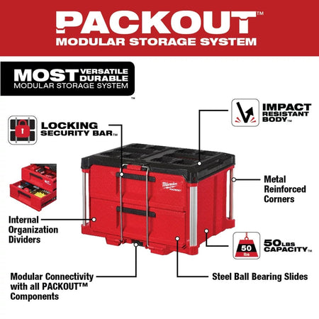 PACKOUT™ 2 - Drawer Tool Box - AAA Industrial Supply