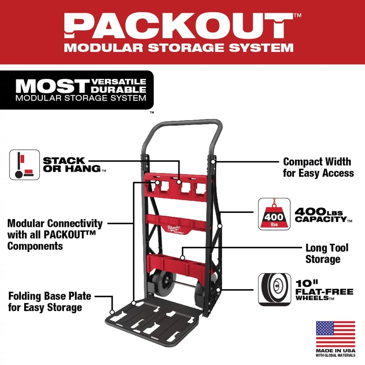 PACKOUT™ 2 - Wheel Cart - AAA Industrial Supply
