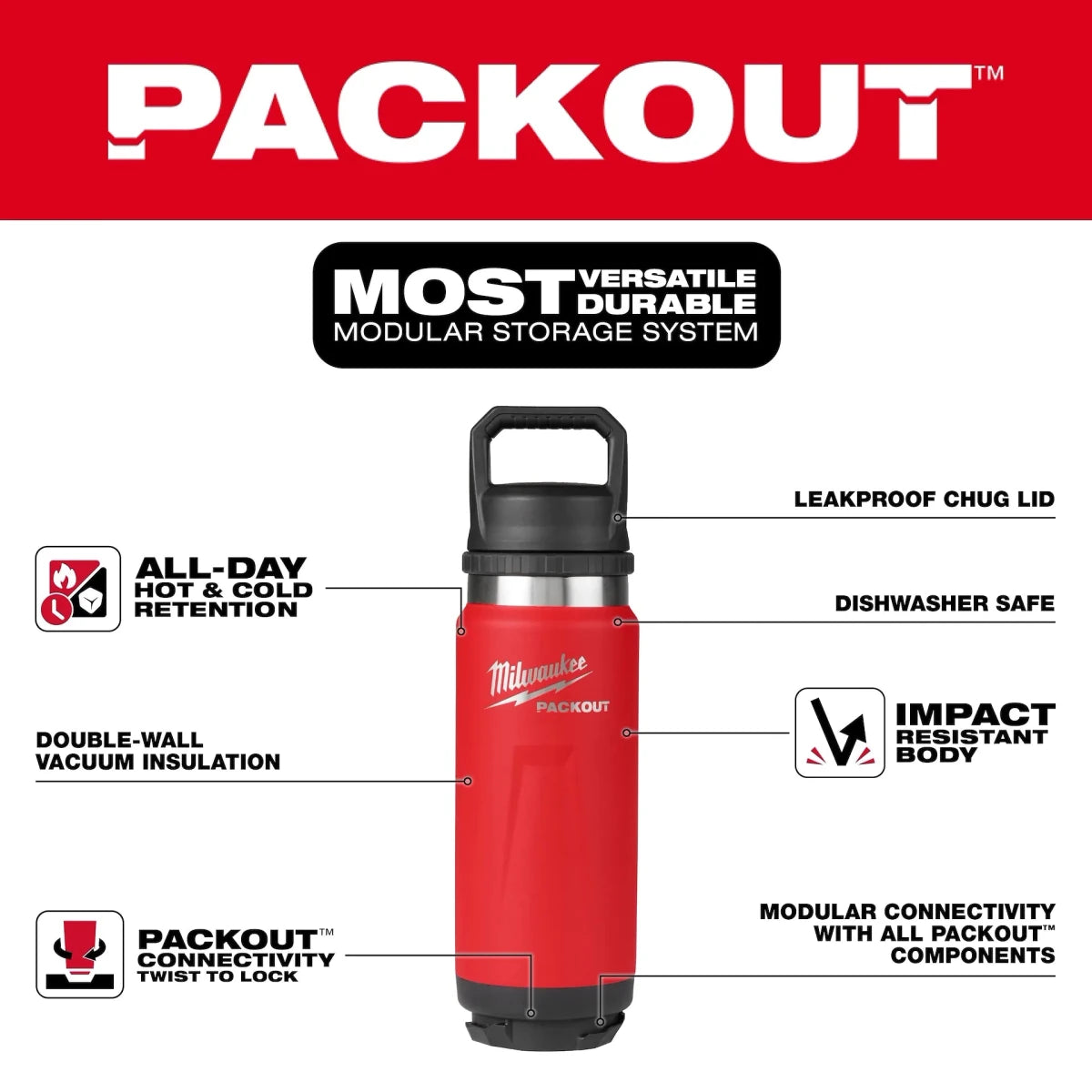 PACKOUT™ 24oz Insulated Bottle with Chug Lid - AAA Industrial Supply
