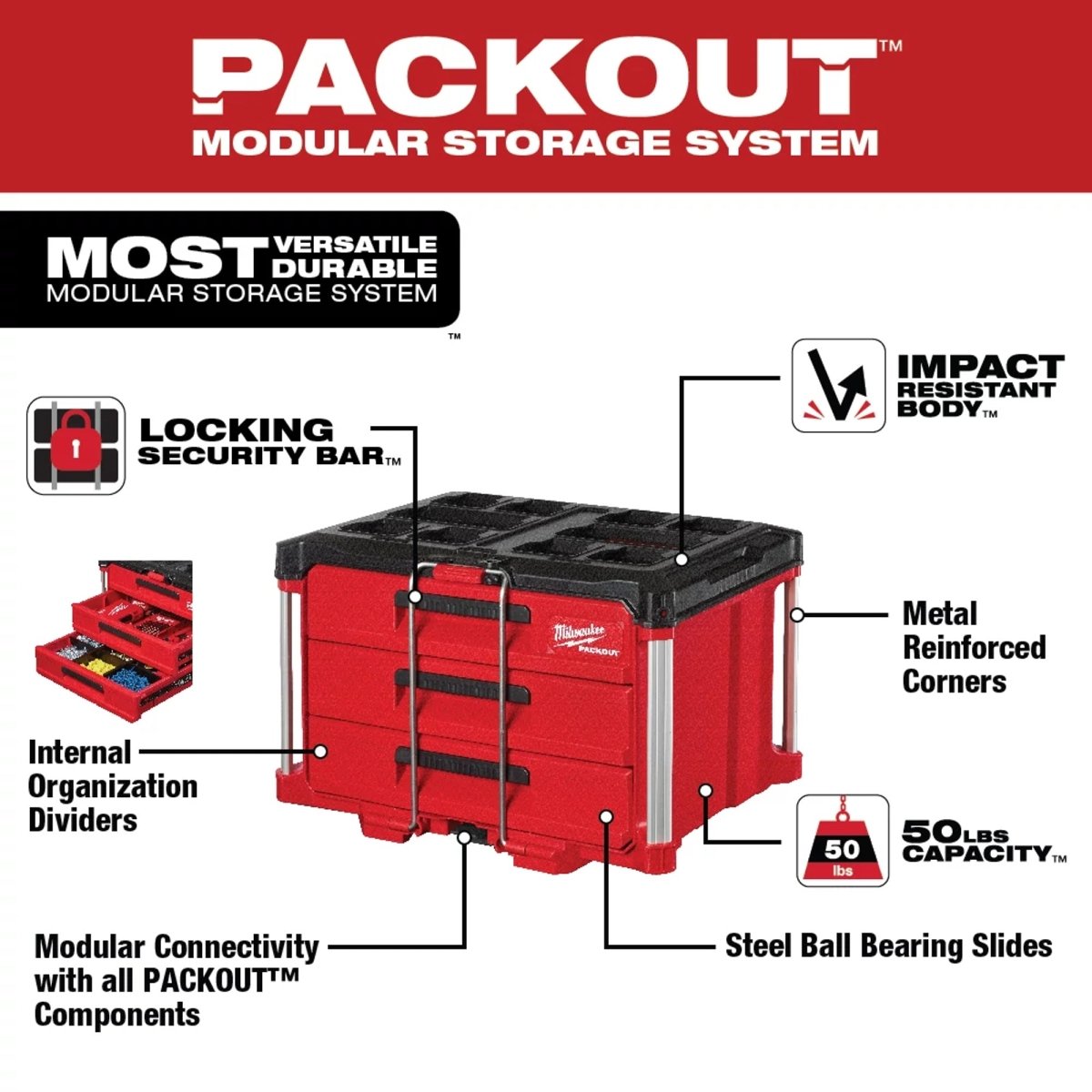 PACKOUT™ 3 - Drawer Tool Box - AAA Industrial Supply