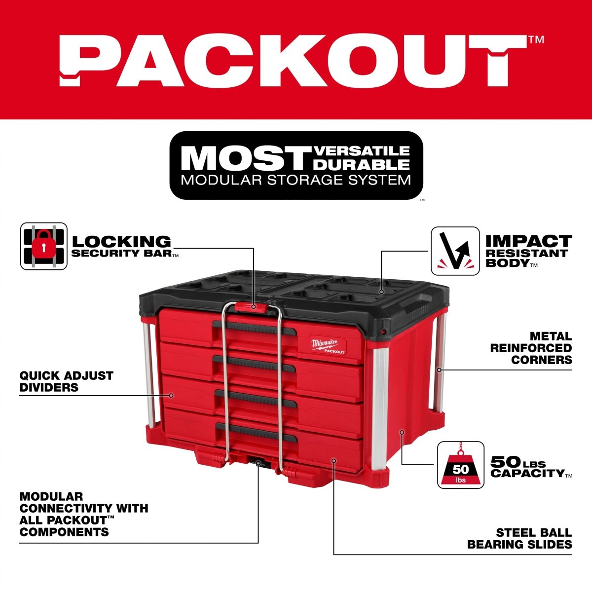 PACKOUT™ 4 Drawer Tool Box - AAA Industrial Supply