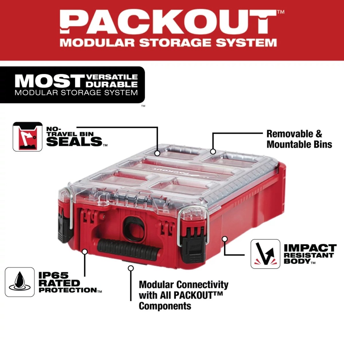 PACKOUT™ Compact Organizer - AAA Industrial Supply
