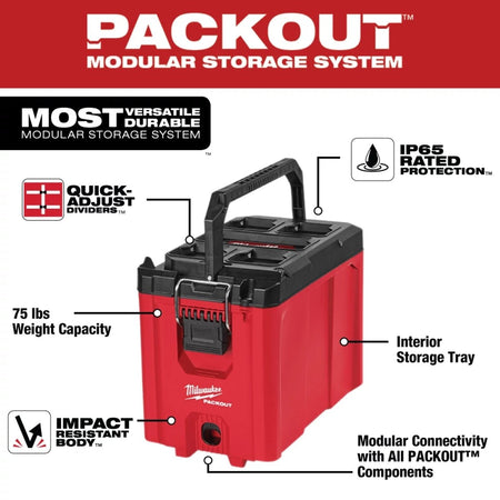 PACKOUT™ Compact Tool Box - AAA Industrial Supply