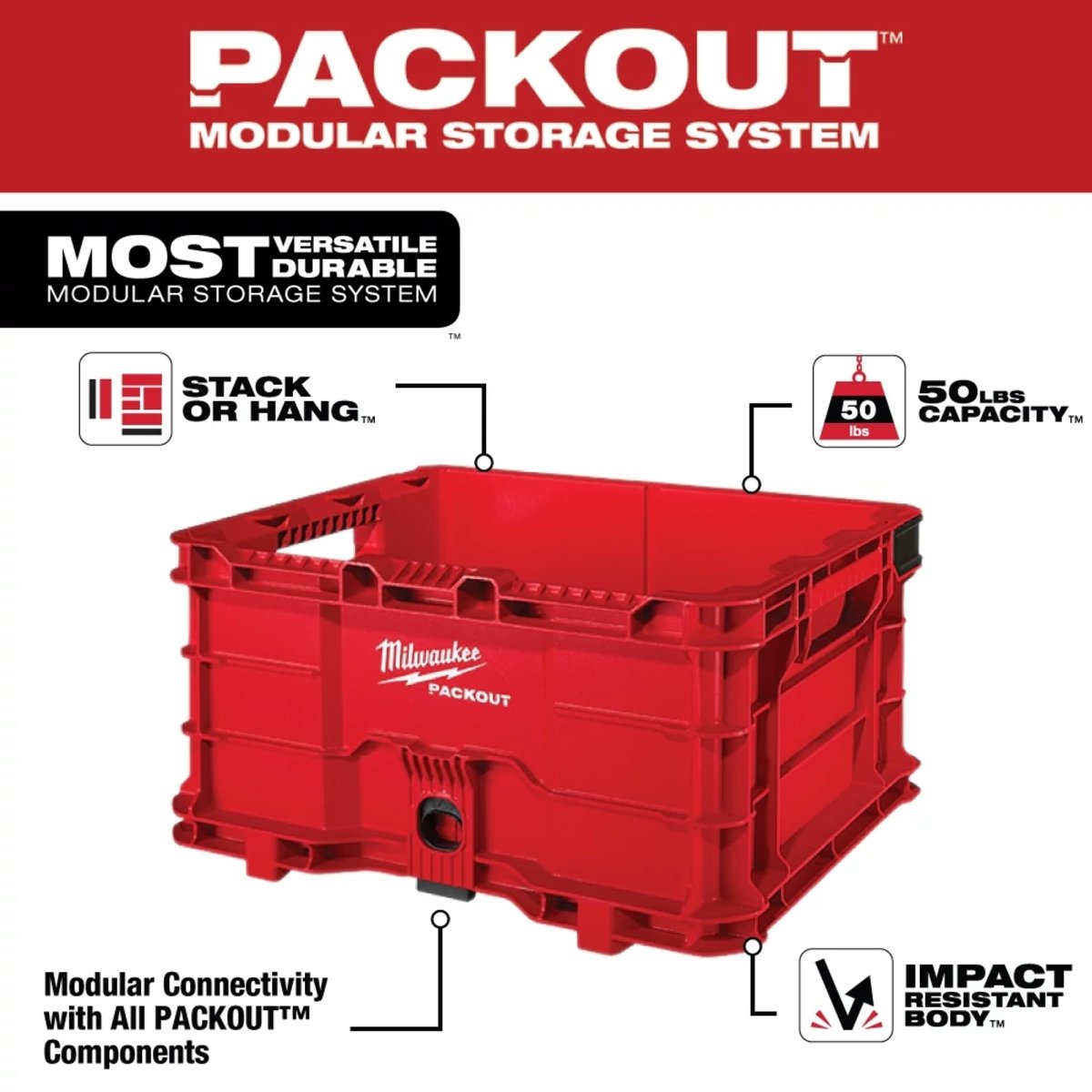 PACKOUT™ Crate - AAA Industrial Supply