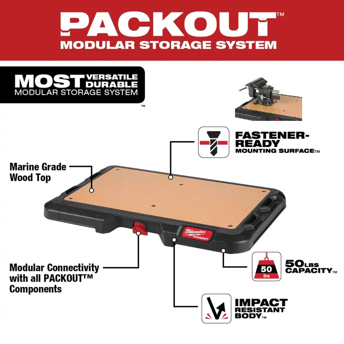 PACKOUT™ Customizable Work Top - AAA Industrial Supply