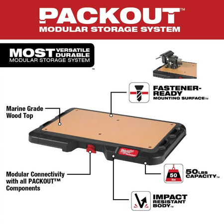 PACKOUT™ Customizable Work Top - AAA Industrial Supply