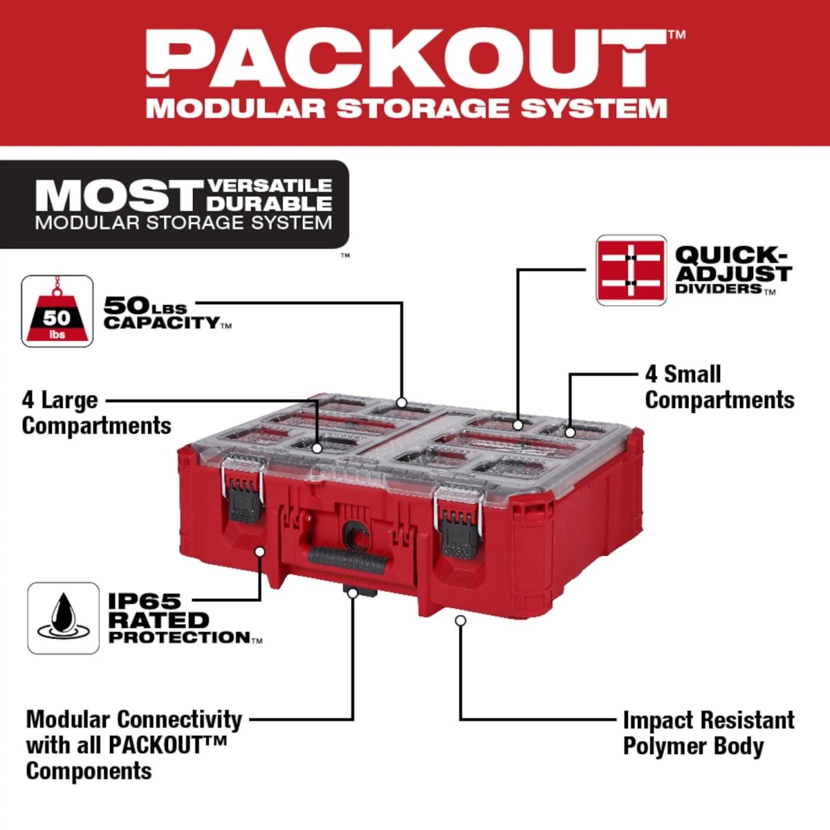 PACKOUT™ Deep Organizer - AAA Industrial Supply
