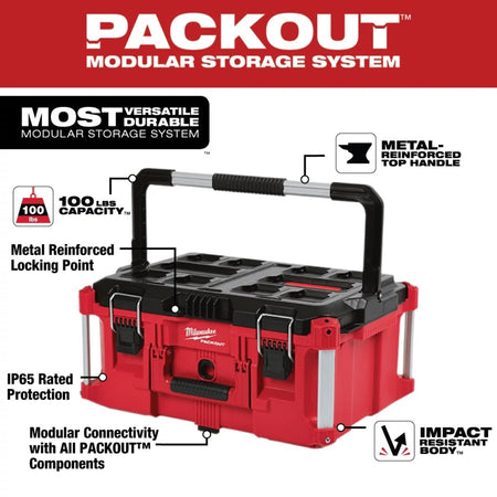 PACKOUT™ Large Tool Box - AAA Industrial Supply