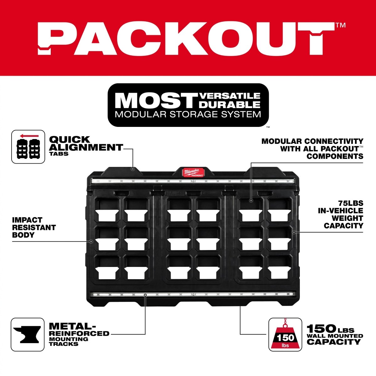 PACKOUT™ Large Wall Plate - AAA Industrial Supply