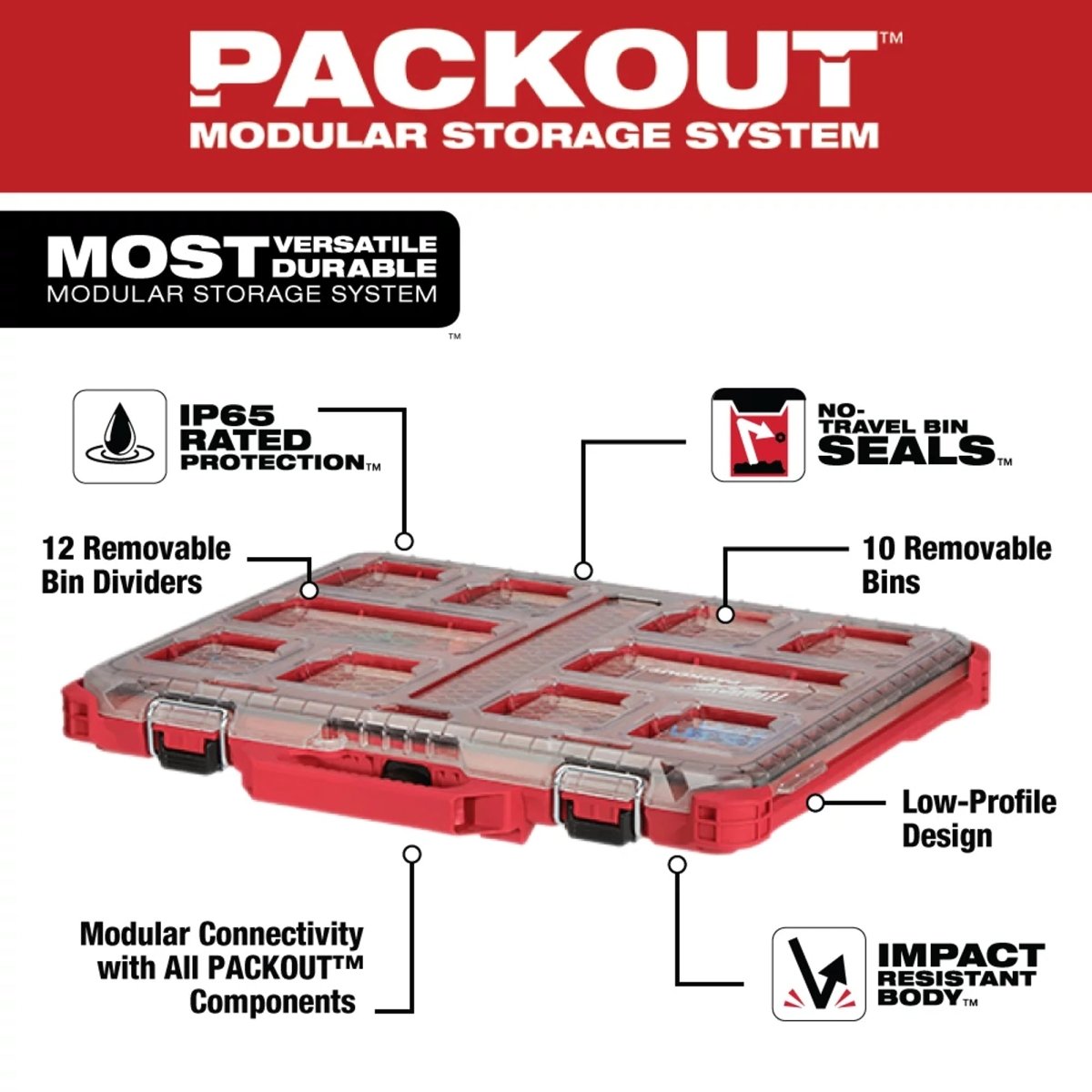 PACKOUT™ Low - Profile Organizer - AAA Industrial Supply