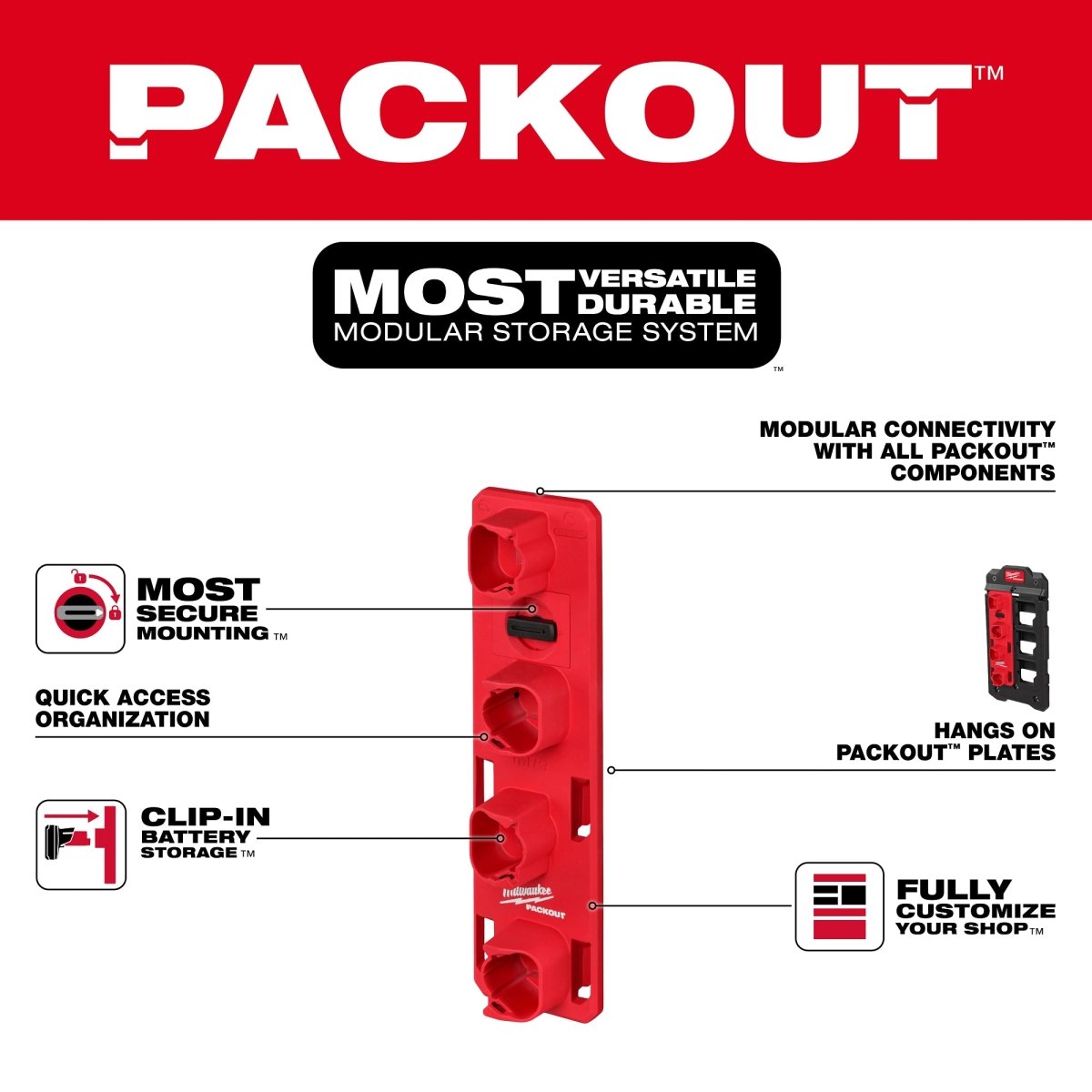 PACKOUT™ M12™ Battery Rack - AAA Industrial Supply