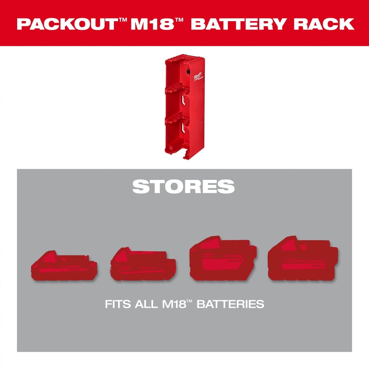 PACKOUT™ M18™ Battery Rack - AAA Industrial Supply