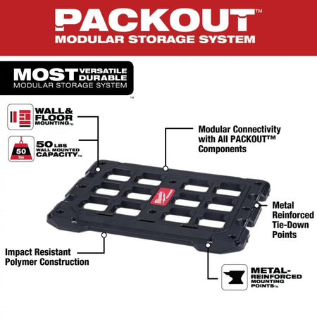 PACKOUT™ Mounting Plate - AAA Industrial Supply