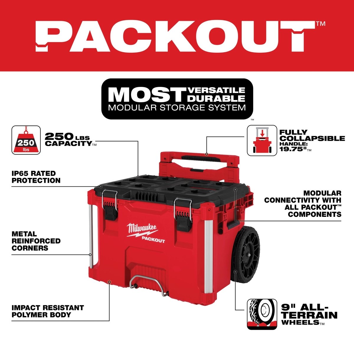 PACKOUT™ Rolling Tool Box - AAA Industrial Supply