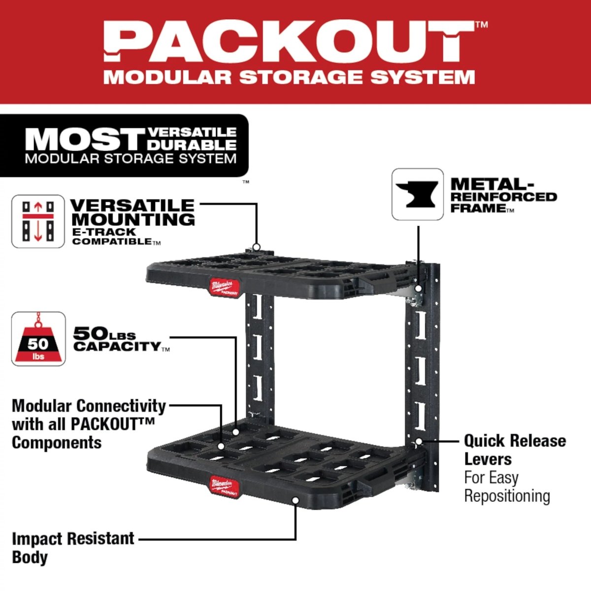 PACKOUT™ Shelf for E - Track & E - Track Kit - AAA Industrial Supply