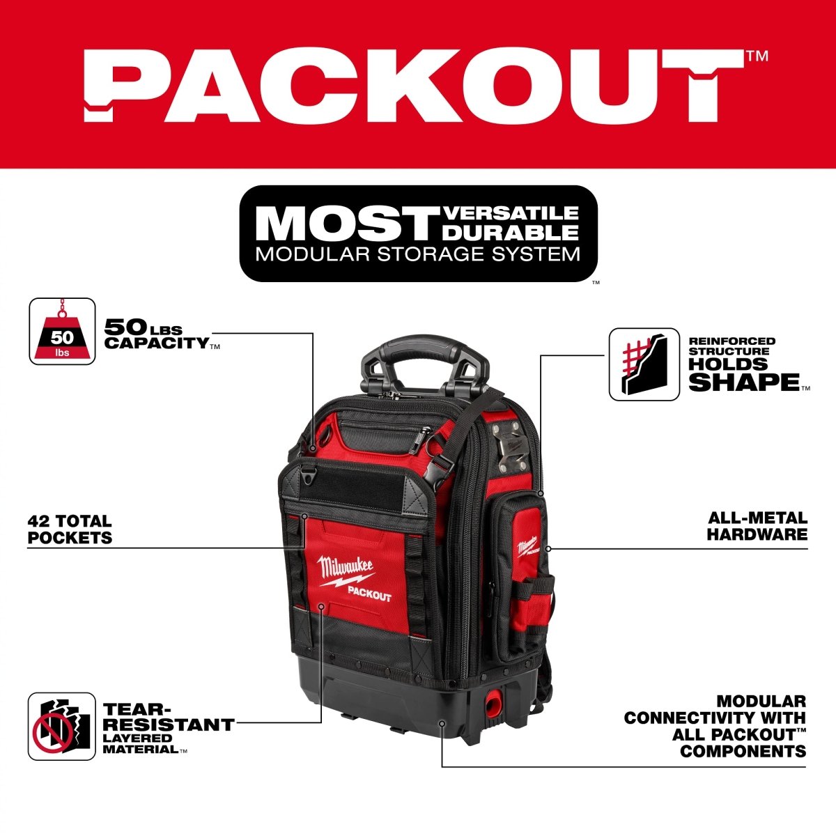 PACKOUT™ Structured Backpack - AAA Industrial Supply