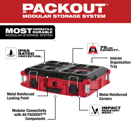 PACKOUT™ Tool Box - AAA Industrial Supply