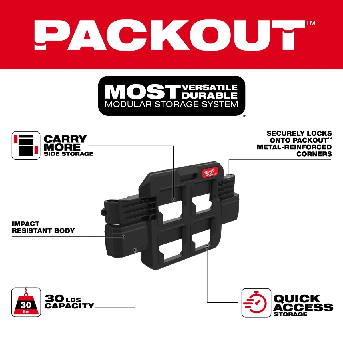 PACKOUT™ Tool Box Compact Plate - AAA Industrial Supply
