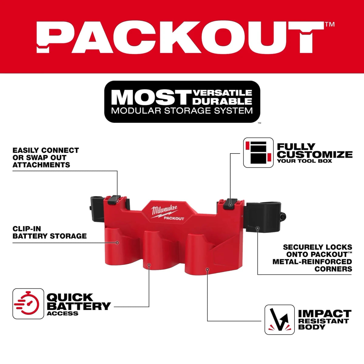 PACKOUT™ Tool Box M12™ Battery Rack Attachment - AAA Industrial Supply