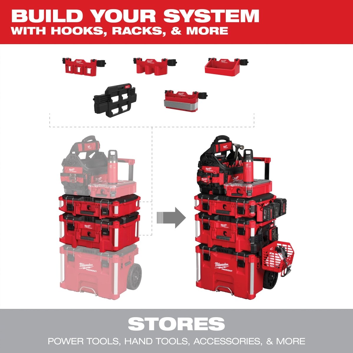 PACKOUT™ Tool Box M18™ Battery Rack Attachment - AAA Industrial Supply