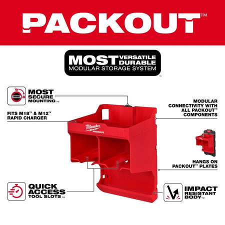 PACKOUT™ Tool Station - AAA Industrial Supply