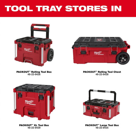 PACKOUT™ Tool Tray - AAA Industrial Supply