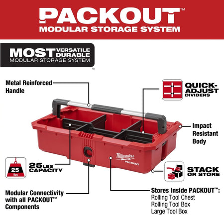 PACKOUT™ Tool Tray - AAA Industrial Supply