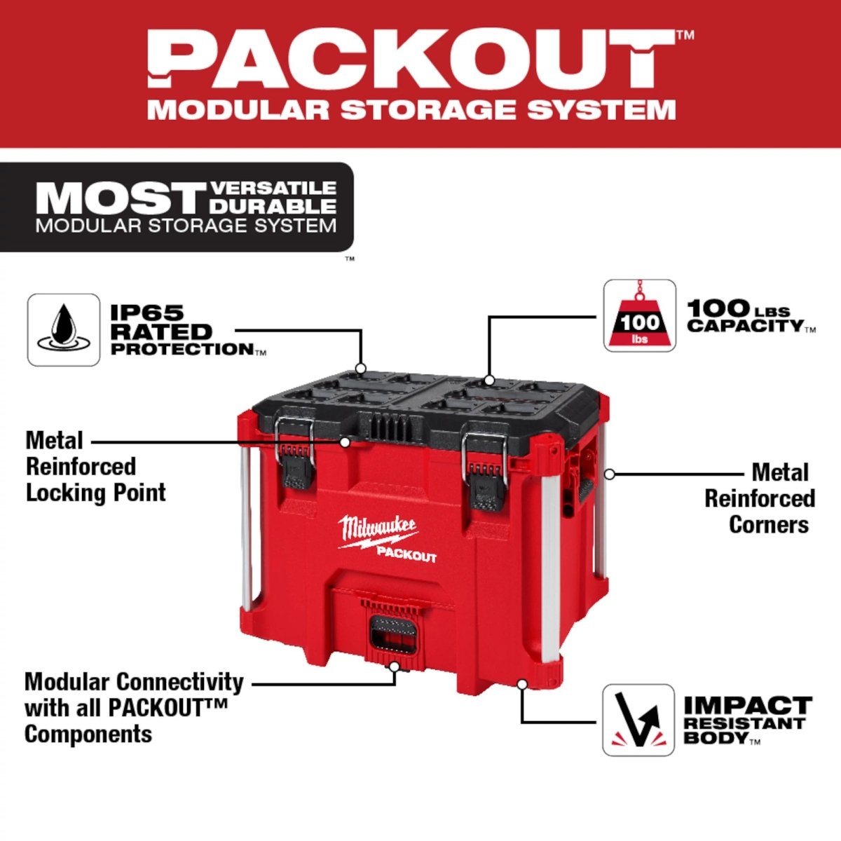 PACKOUT™ XL Tool Box - AAA Industrial Supply