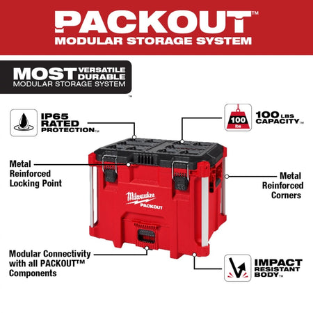 PACKOUT™ XL Tool Box - AAA Industrial Supply