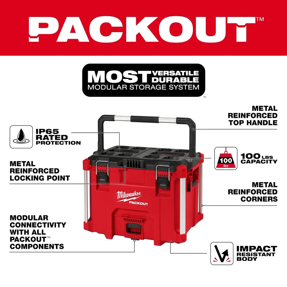PACKOUT™ XL Tool Box - AAA Industrial Supply