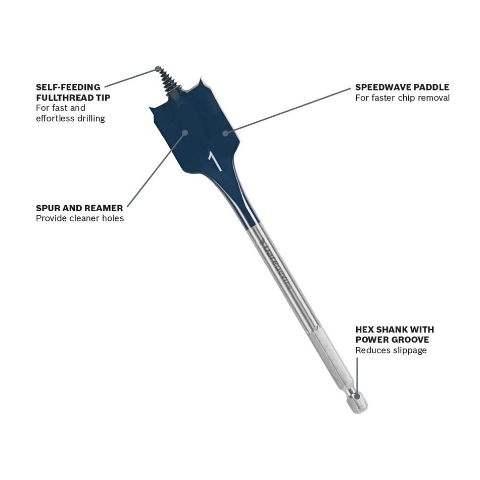 Bosch 1 In. x 6 In. Daredevil® Standard Spade Bit