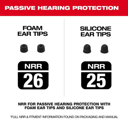 REDLITHIUM™ USB Bluetooth® Jobsite Ear Buds - AAA Industrial Supply