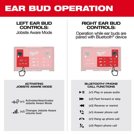 REDLITHIUM™ USB Bluetooth® Jobsite Ear Buds - AAA Industrial Supply