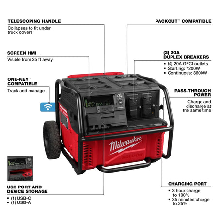 ROLL-ON ™ 7200W/3600W 2.5kWh Power Supply - AAA Industrial Supply
