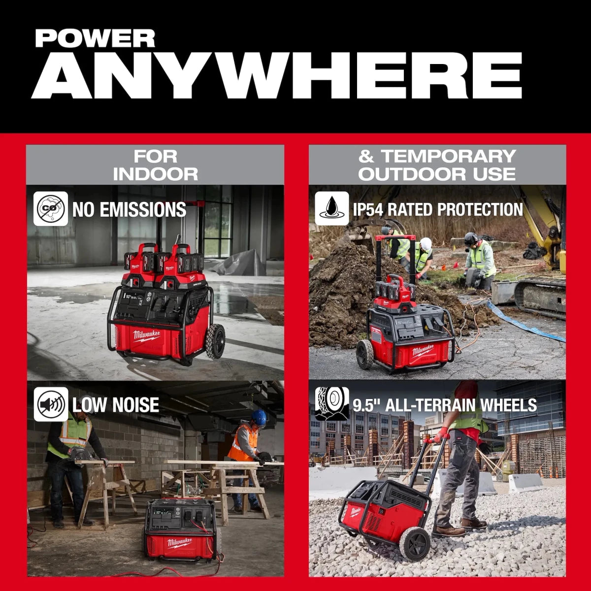 ROLL-ON ™ 7200W/3600W 2.5kWh Power Supply - AAA Industrial Supply