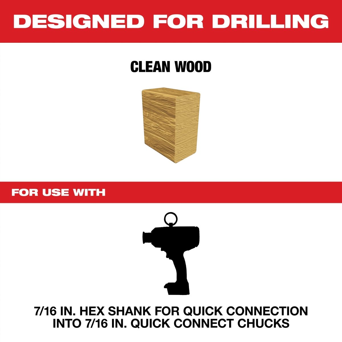 SHOCKWAVE™ Impact Duty 11/16" x 18" Lineman's Auger Bit - AAA Industrial Supply
