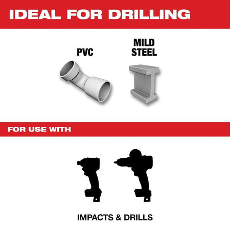 SHOCKWAVE™ Impact Duty MECHANICAL KIT (2, 3, 8) - AAA Industrial Supply
