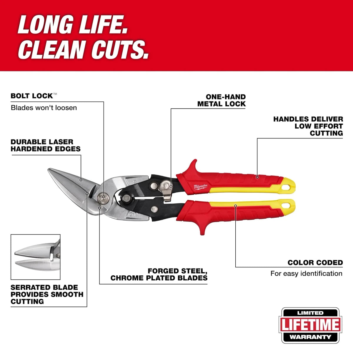 Straight Cutting Offset Aviation Snips - AAA Industrial Supply