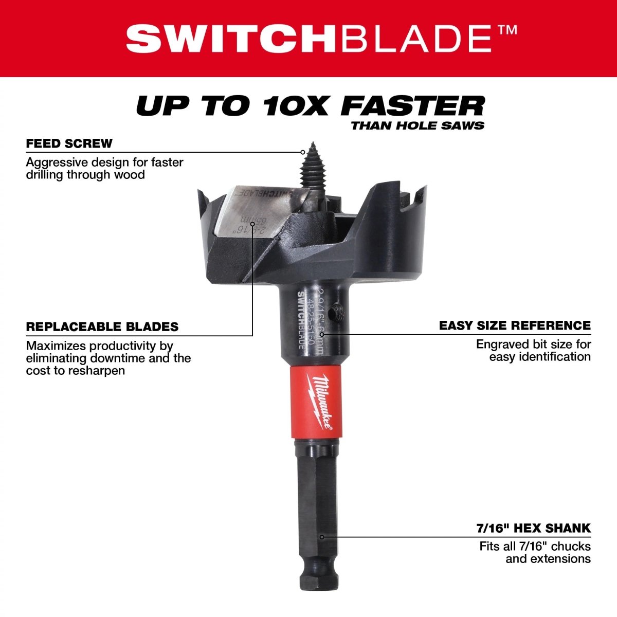 SWITCHBLADE™ Selfeed Bit 2 - 1/4" - AAA Industrial Supply