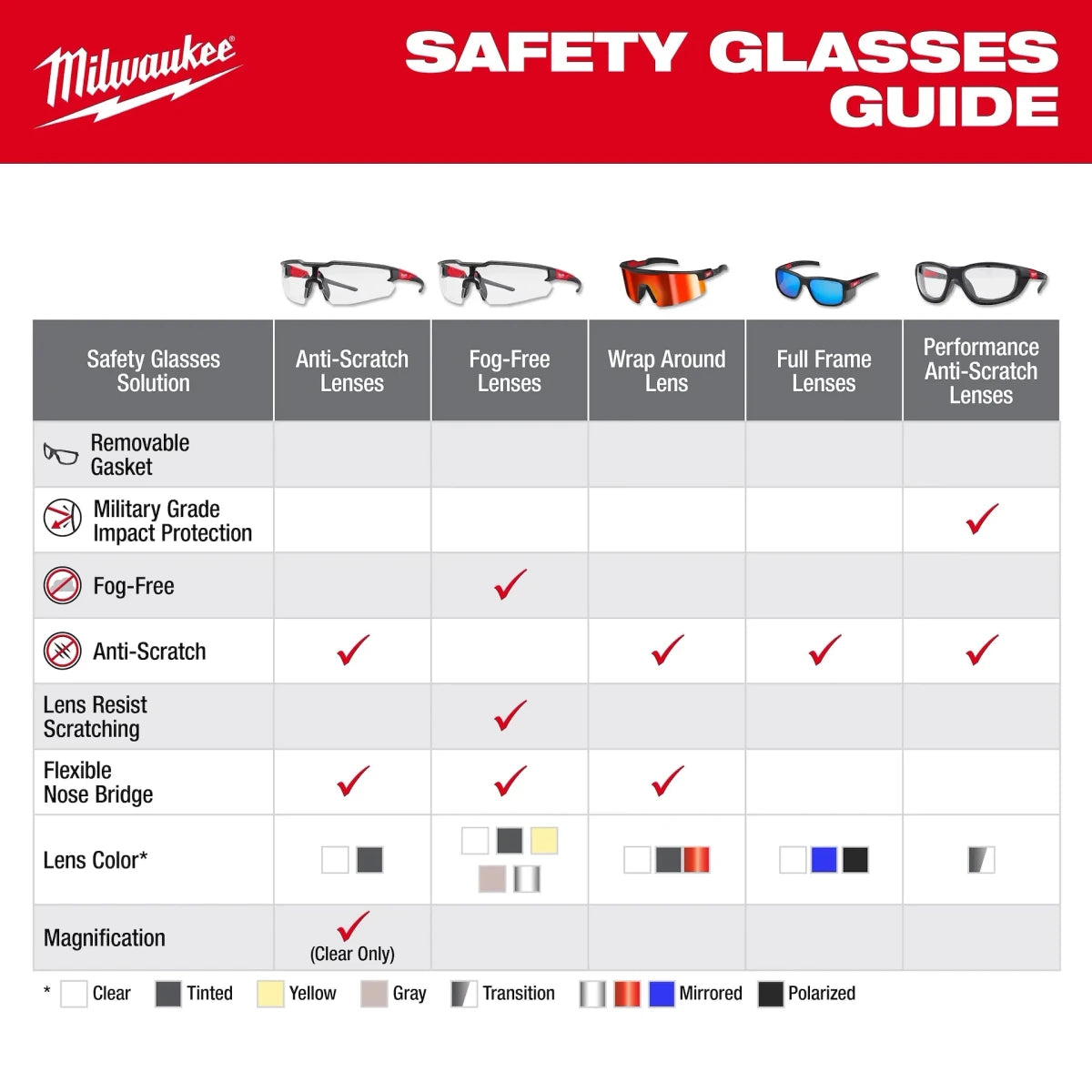 Transition Performance Safety Glasses - Anti-Scratch Lenses - AAA Industrial Supply